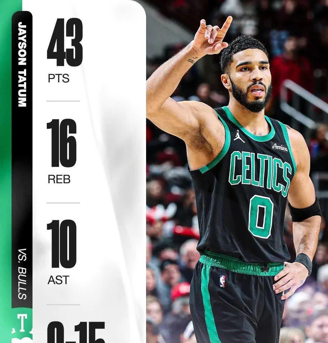 独行侠，全明星入选，塔图姆！